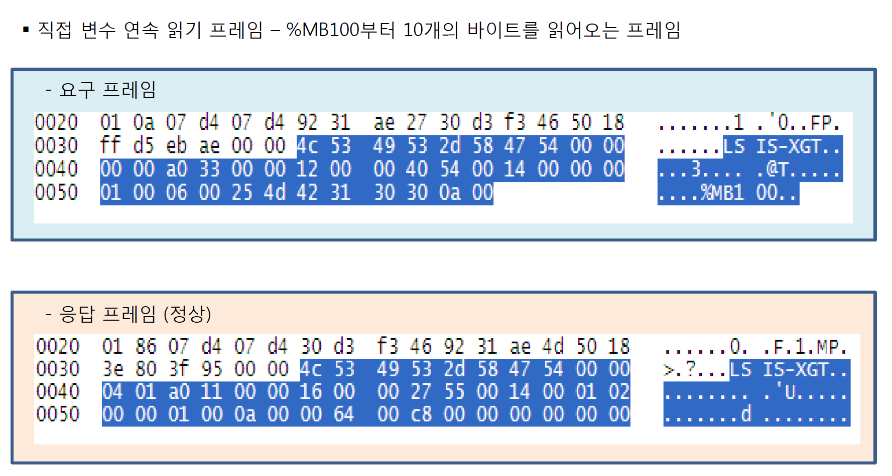 Solution Square : XGT 통신 프로토콜 송신 데이터 구조에 대해서 궁금합니다.