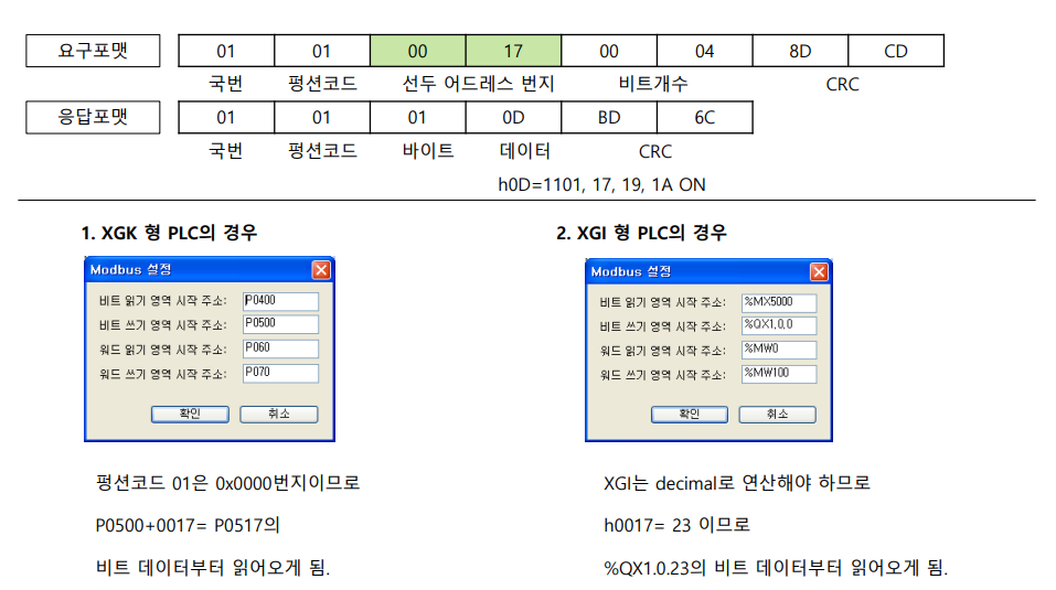 Solution Square : XGT MK, GM 별 모드버스 맵