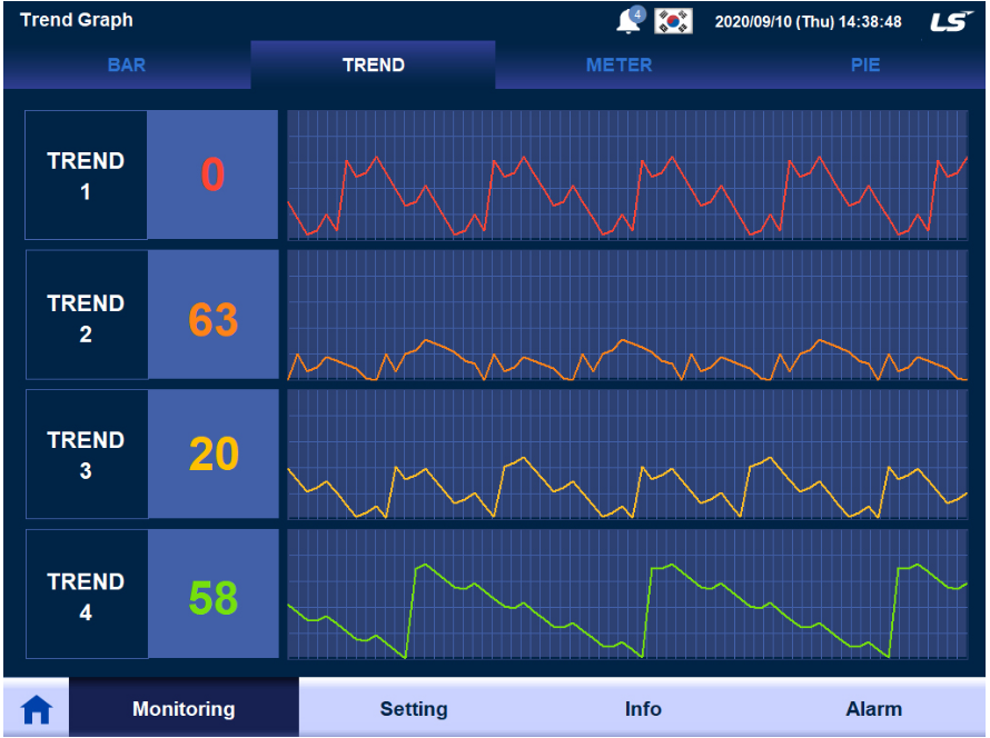 Solution Square : HMI BLUE Theme1 Template