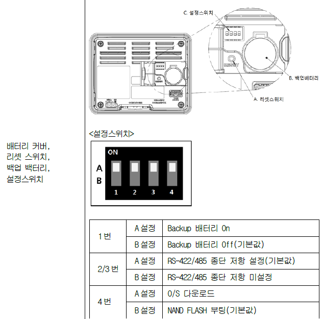 Solution Square : XP Builder 로깅 데이터
